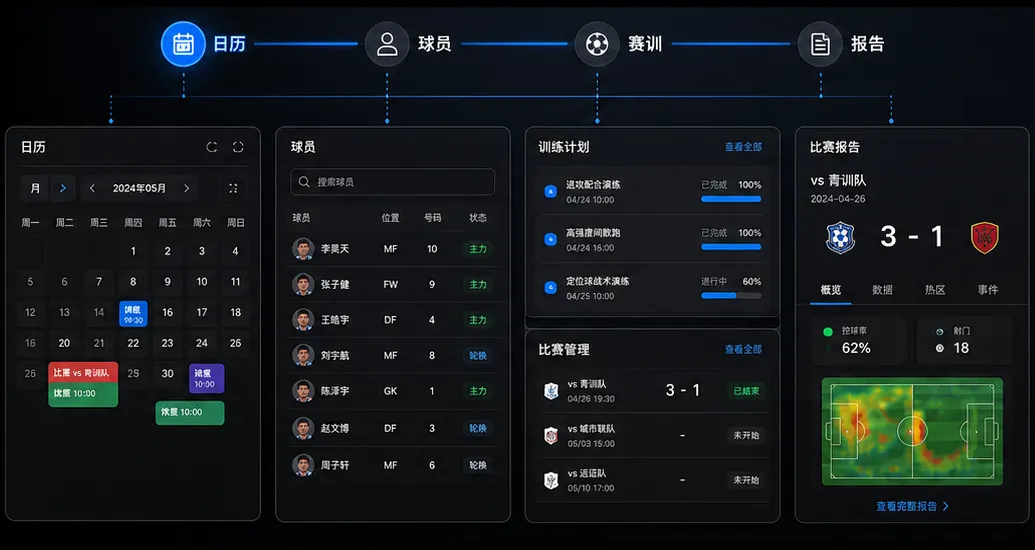 ATHLOS 产品中枢工作流预览