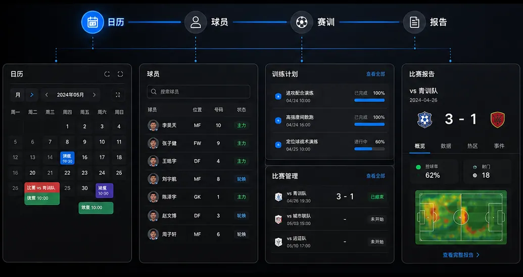 ATHLOS 足球项目从训练计划到数据报告的工作流