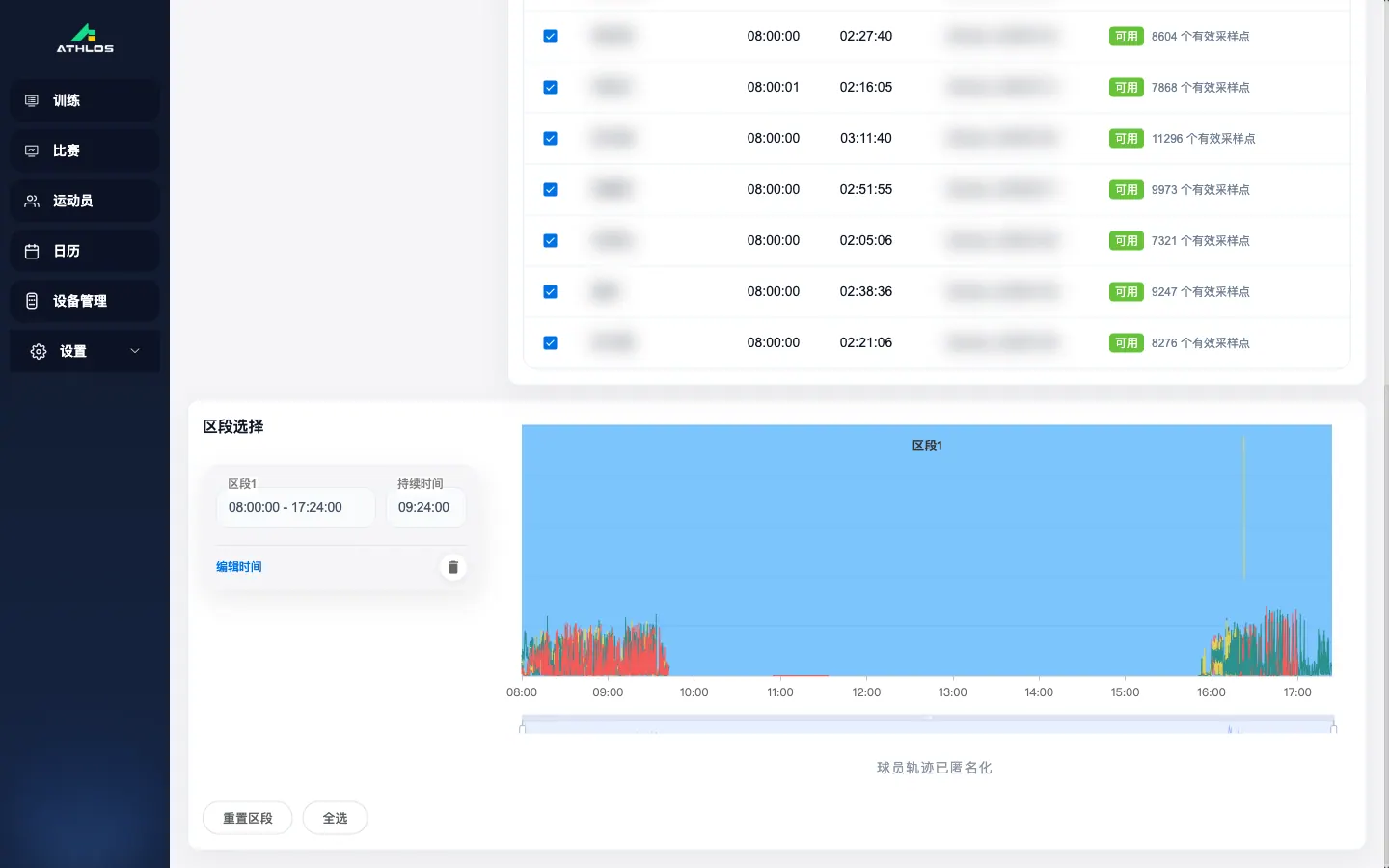ATHLOS 划定训练区段